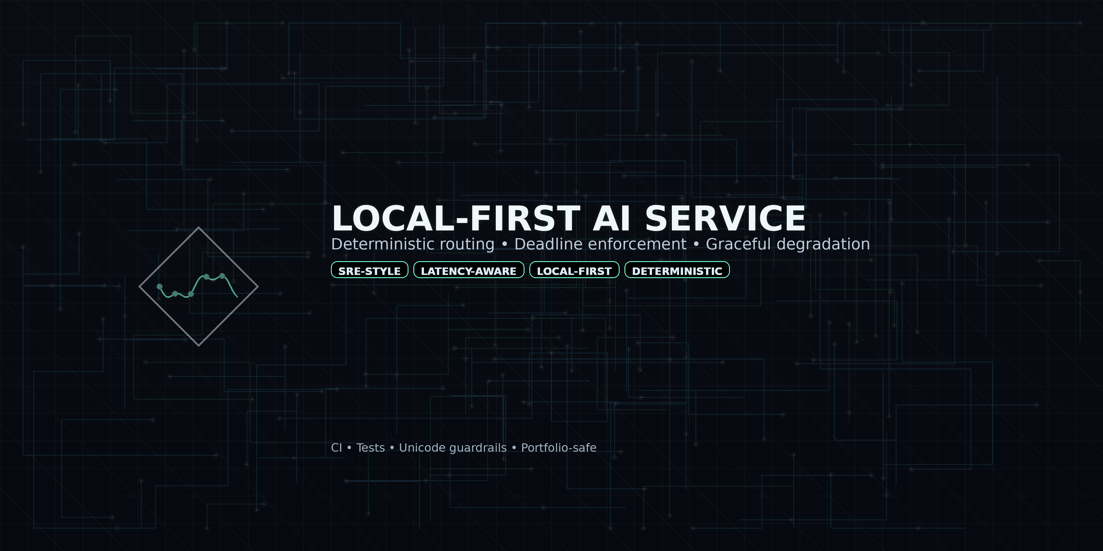 local-first-ai-service
