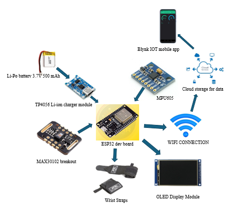 GitHub - desiogaoga/desiogaoga28.github.io: Personal engineering ...