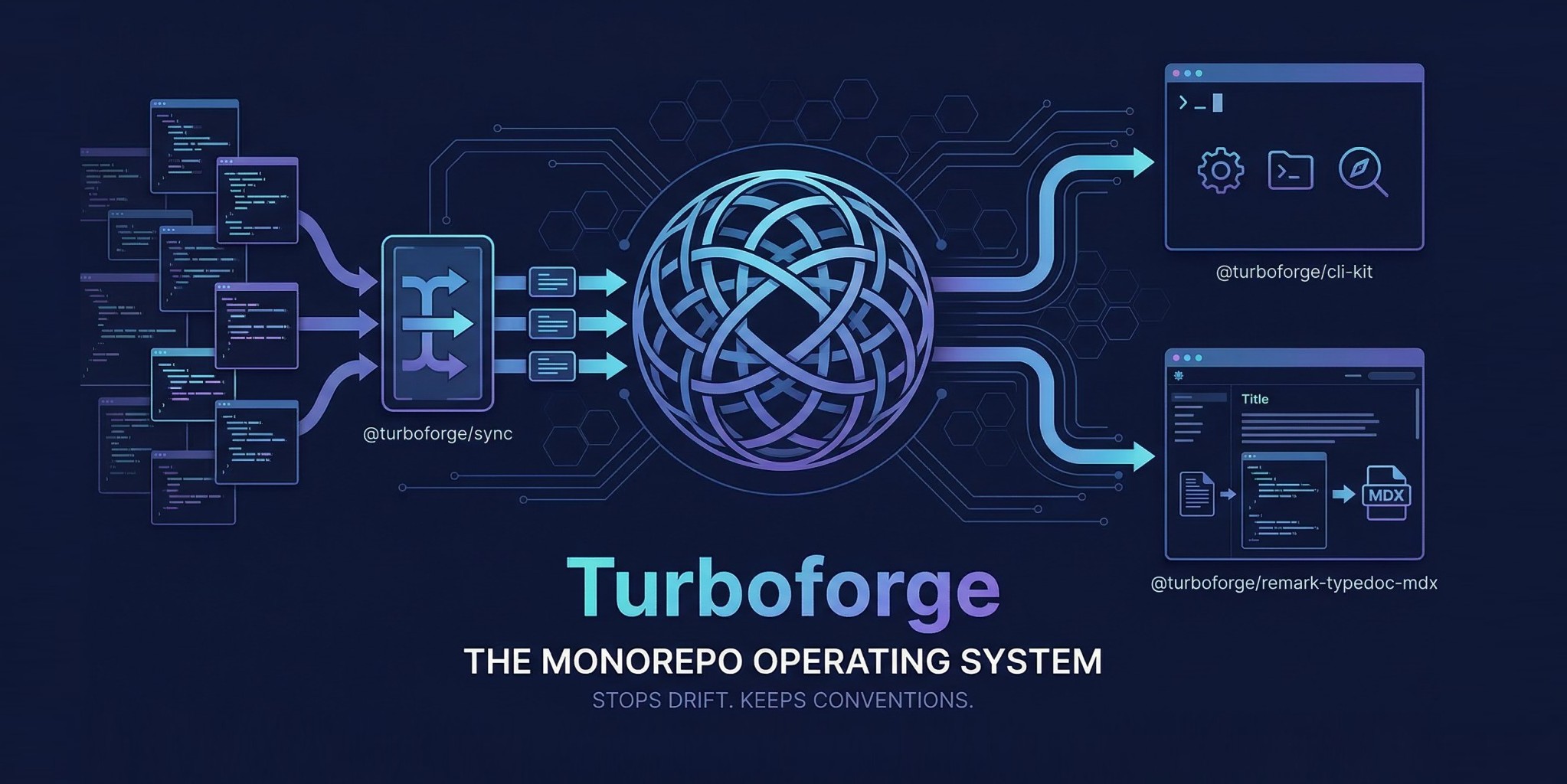 turboforge
