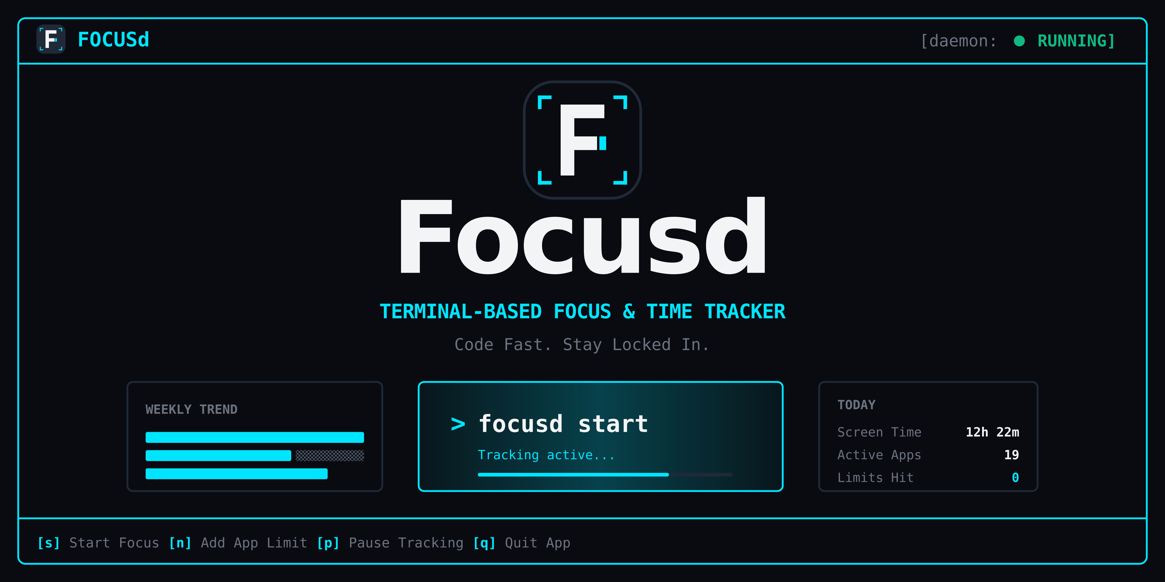 Focusd