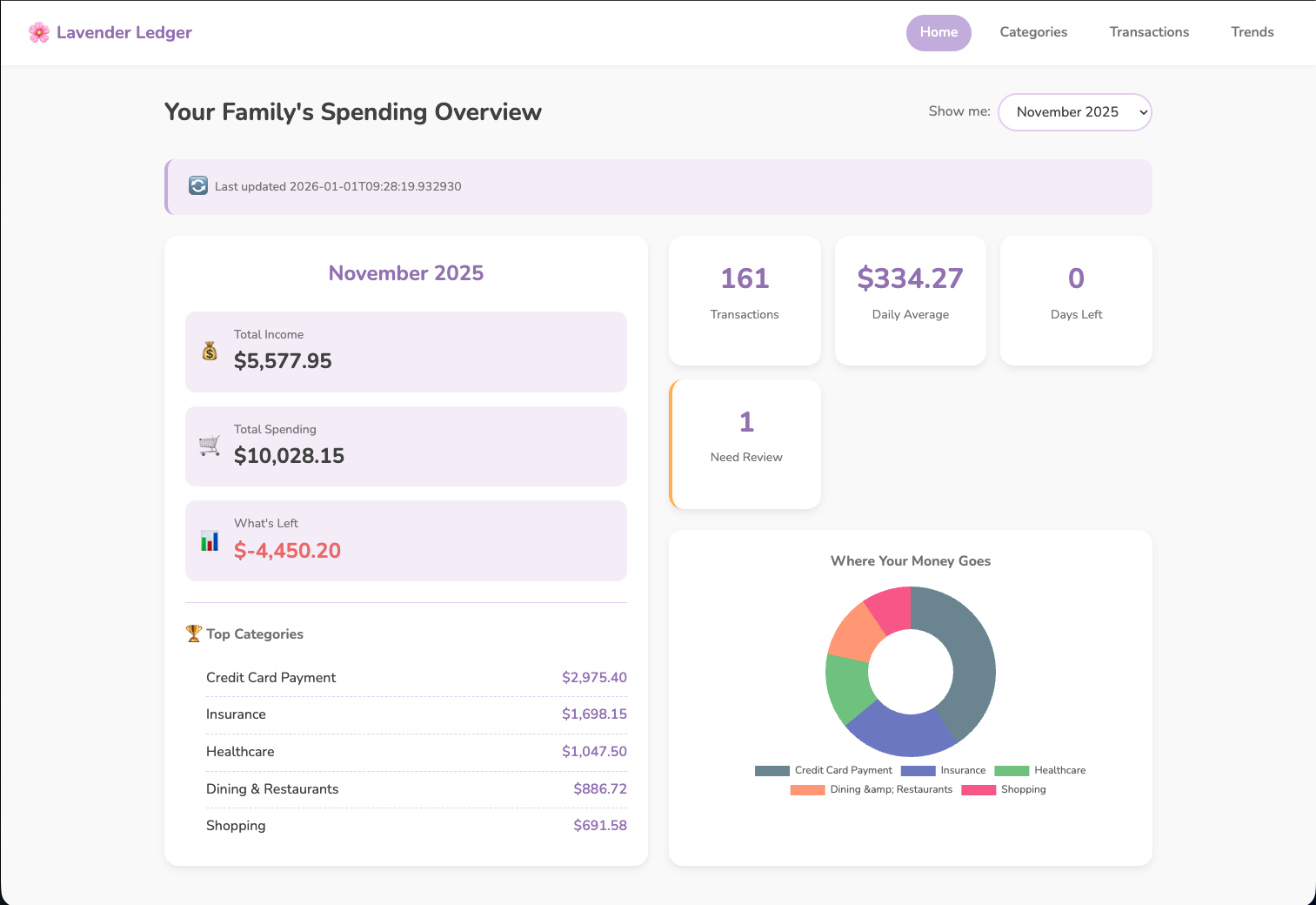 GitHub - houfu/lavender-ledger: Personal expense tracking powered by ...