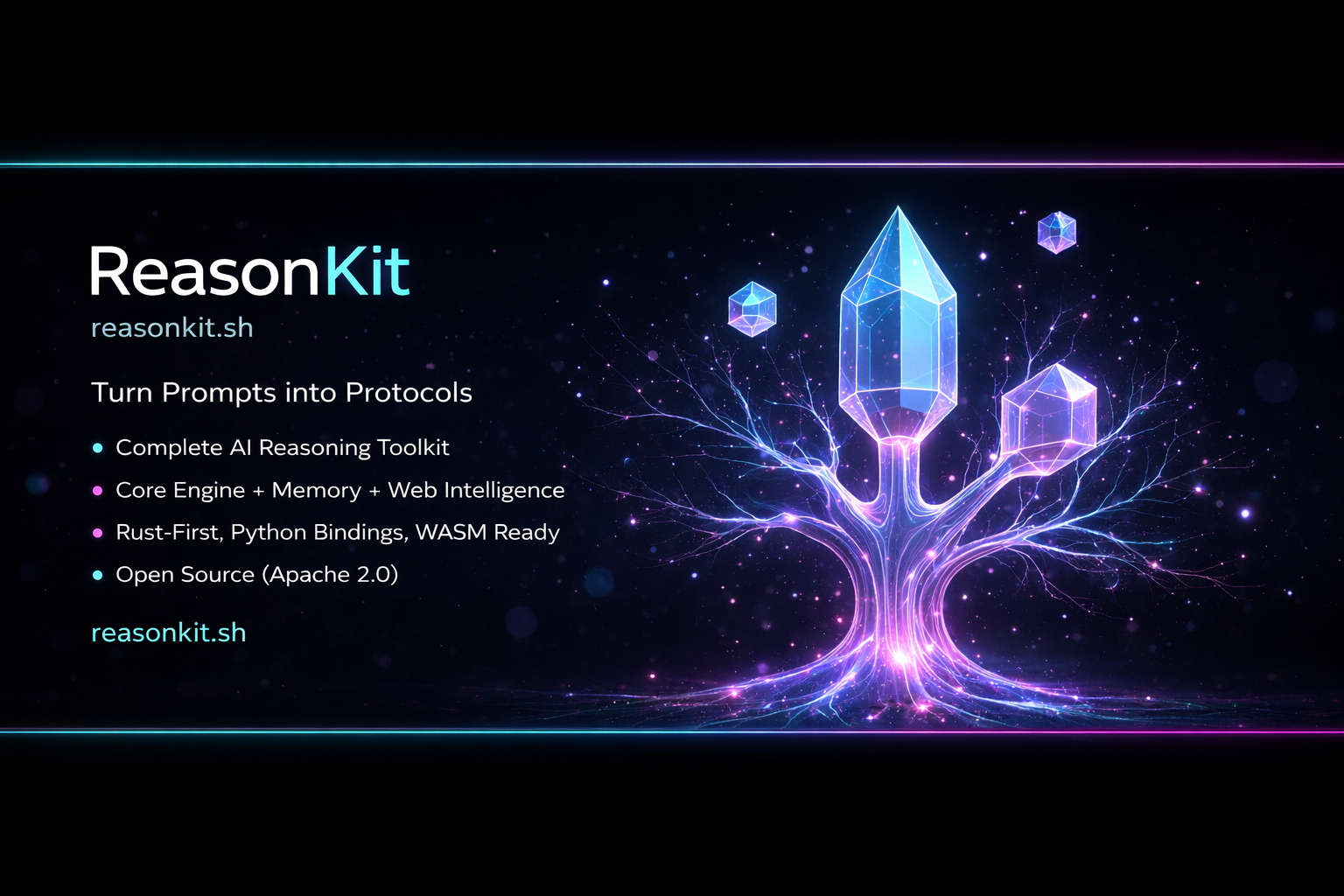 GitHub - reasonkit/reasonkit: "From Prompt to Cognitive Engineering ...