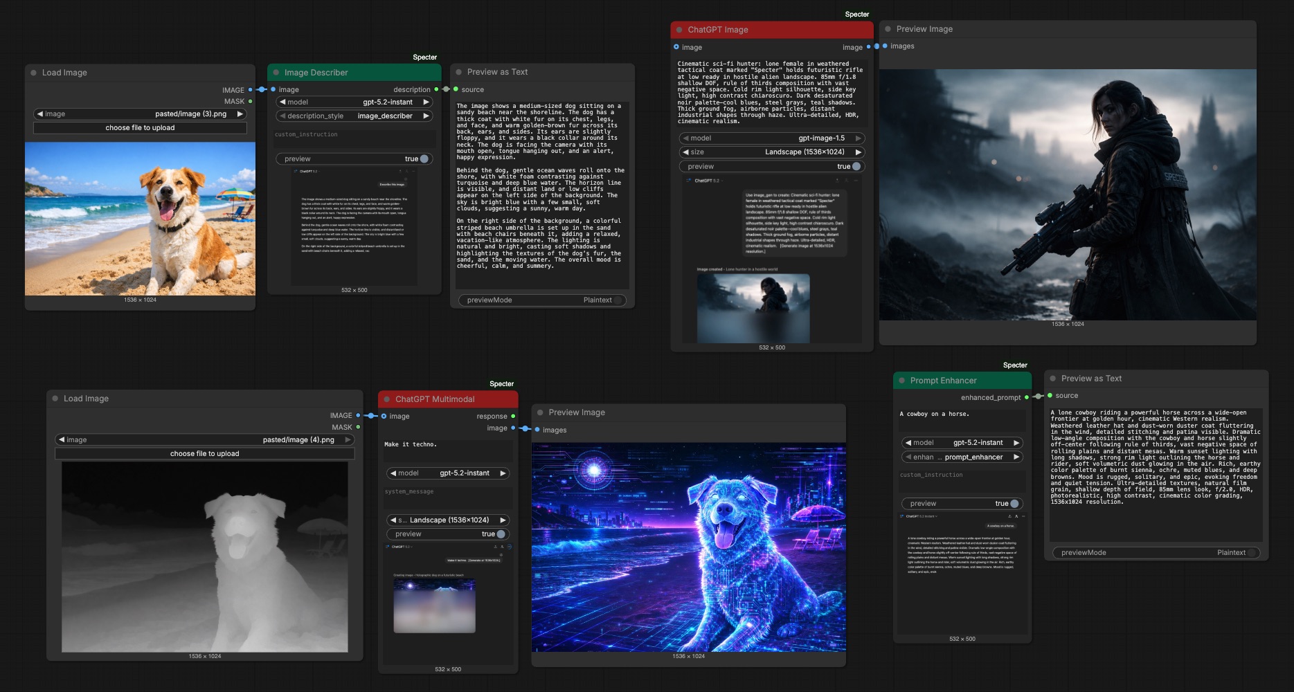 Community Standards · GitHub
