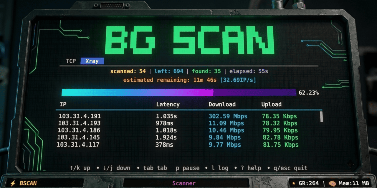 bgscan