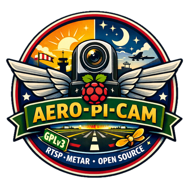 aero-pi-cam