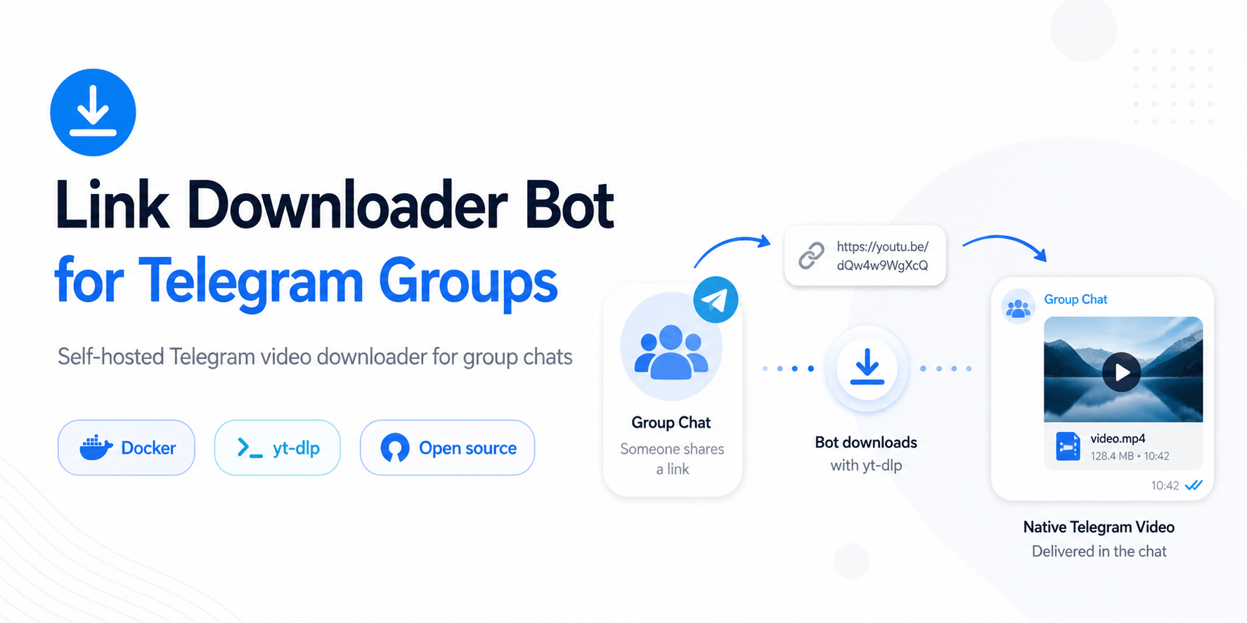 LinkDownloaderBotForGroups