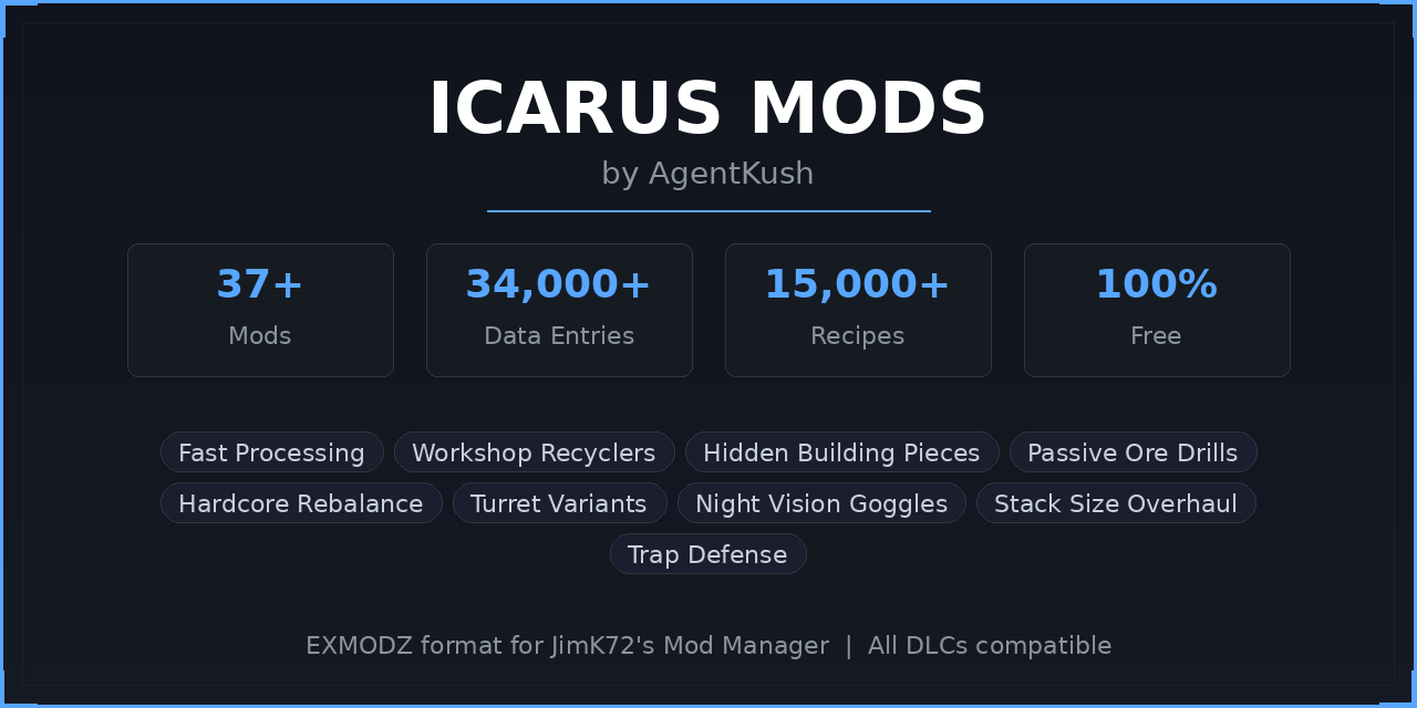 Icarus-mods
