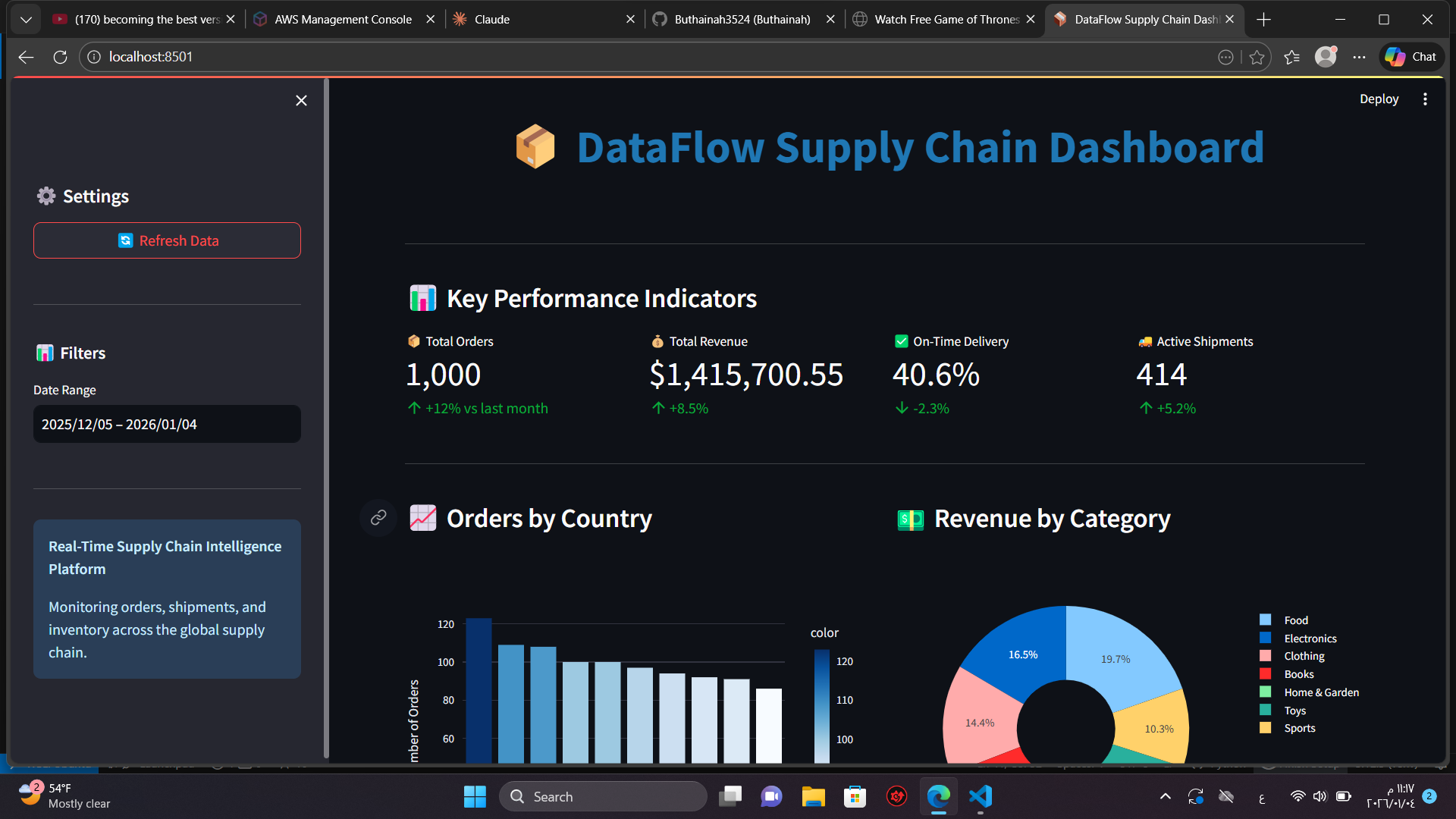 supply-chain-intelligence-platform