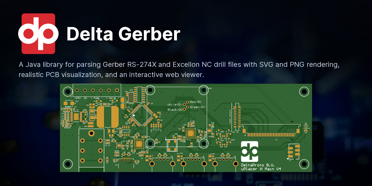 delta-gerber
