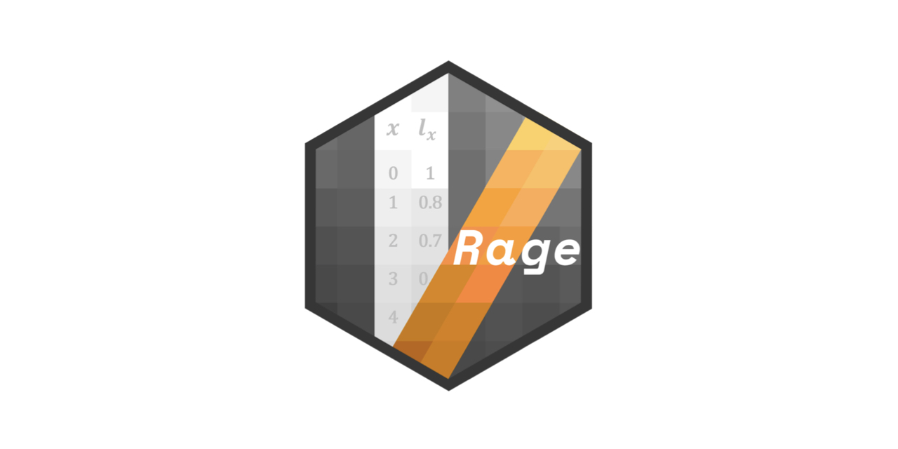 Rage