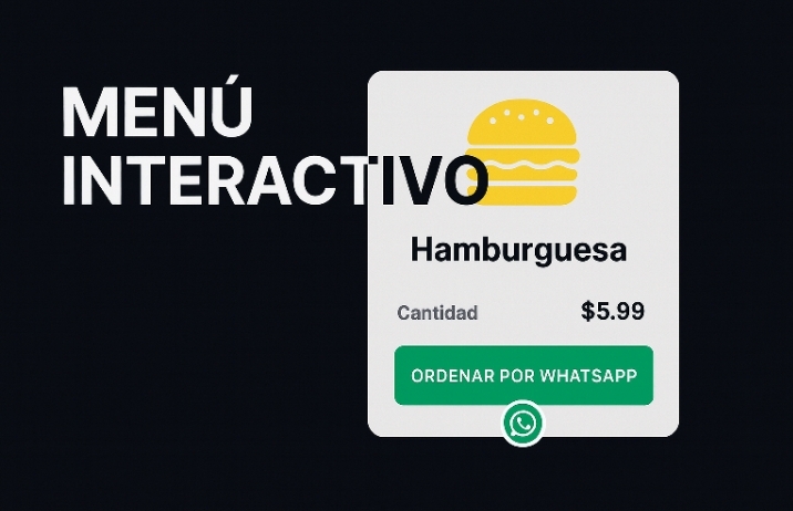 GitHub - Lugo-Code/Interactive-Menu-: 📱 Interactive Digital Menu with ...