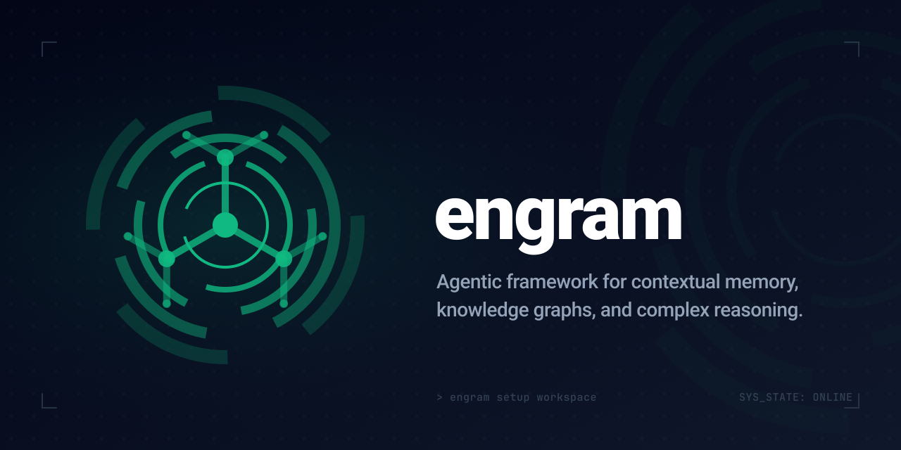 GitHub - vincents-ai/engram: A distributed memory system for AI agents ...
