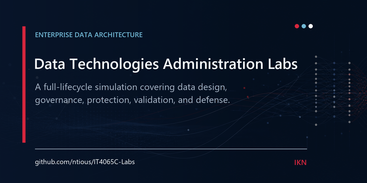 IT4065C-Labs