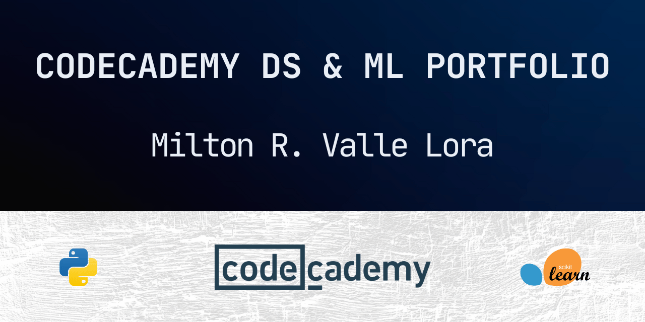 codecademy · GitHub Topics · GitHub