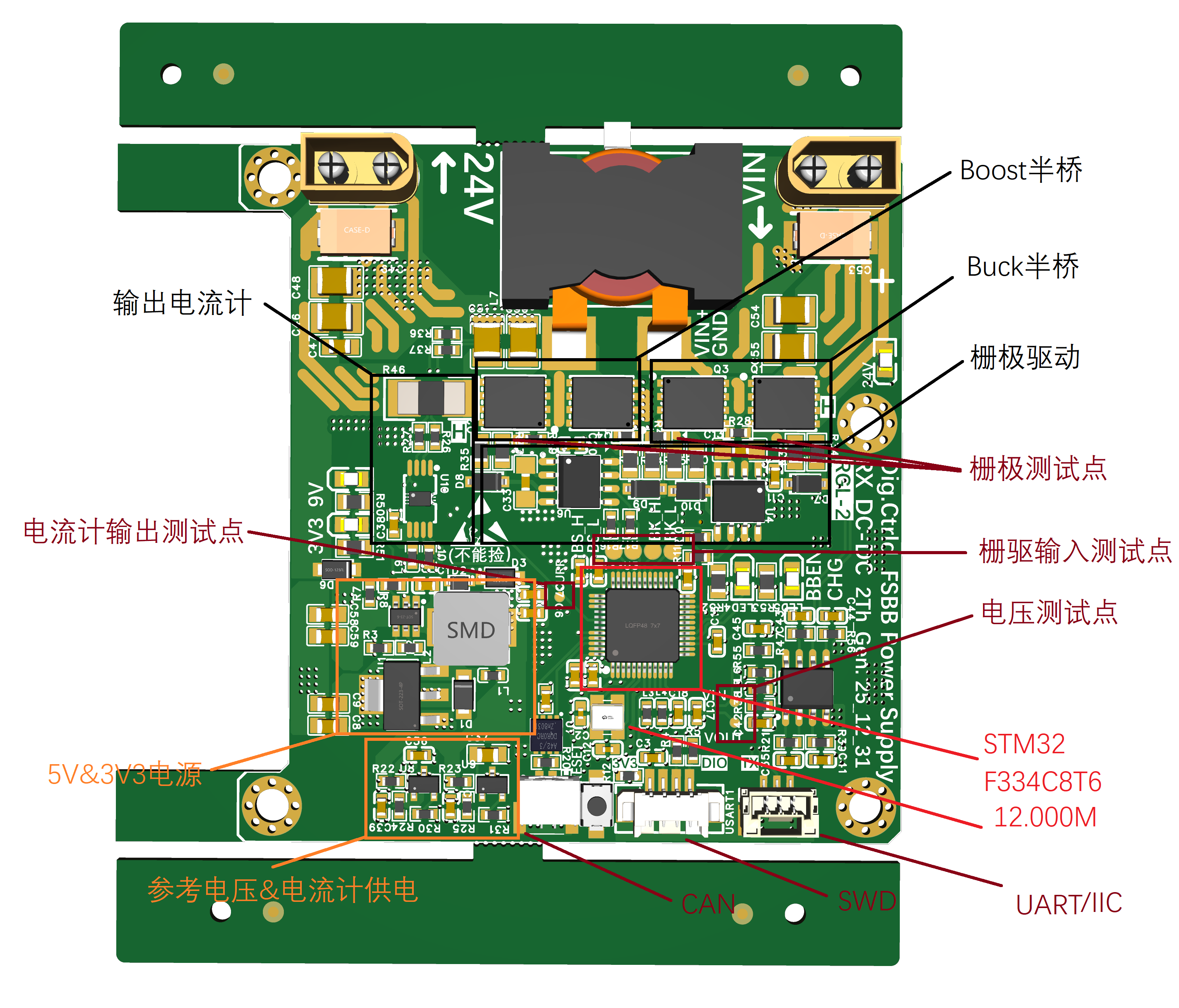 GitHub - ZZ8874-001/FSBB_Driver · GitHub