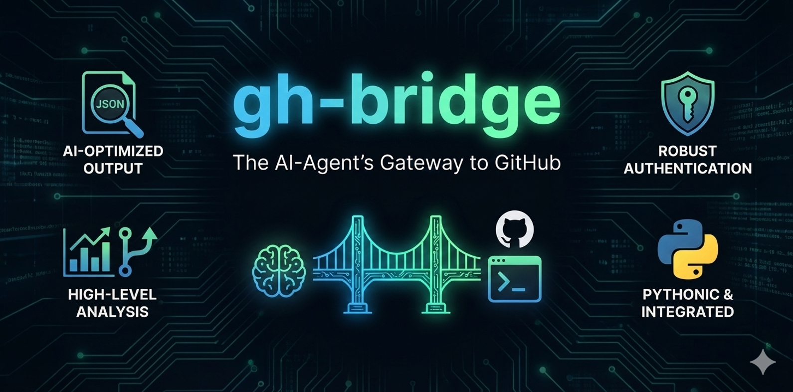 gh-bridge