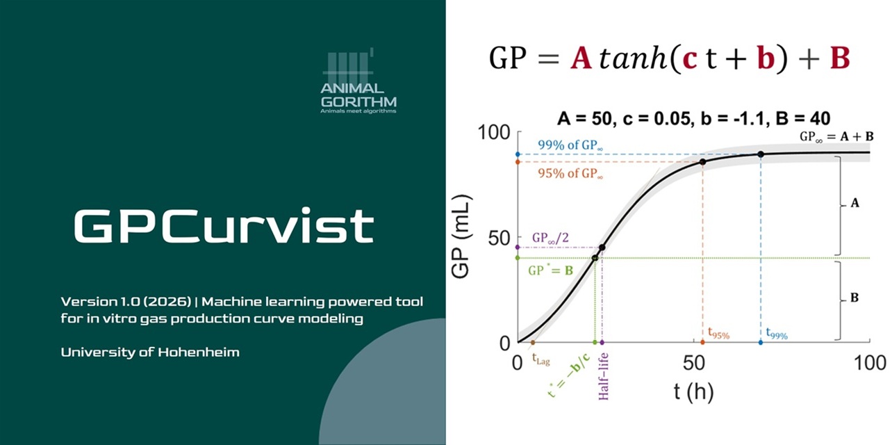 Pulse · animalgorithm/GPCurvist_ver_01 · GitHub