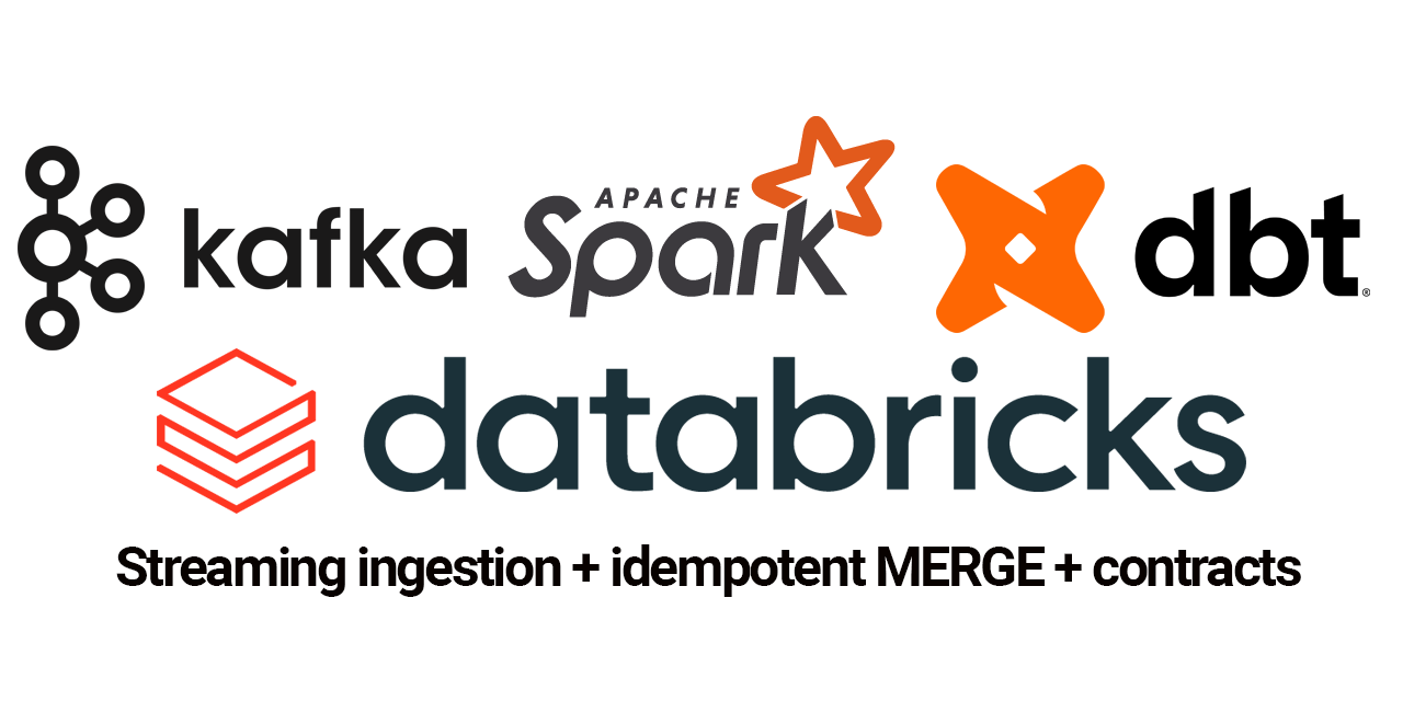 kafka_databricks_pipeline/v2/docs/finops_report.md at main · Jeremiah ...