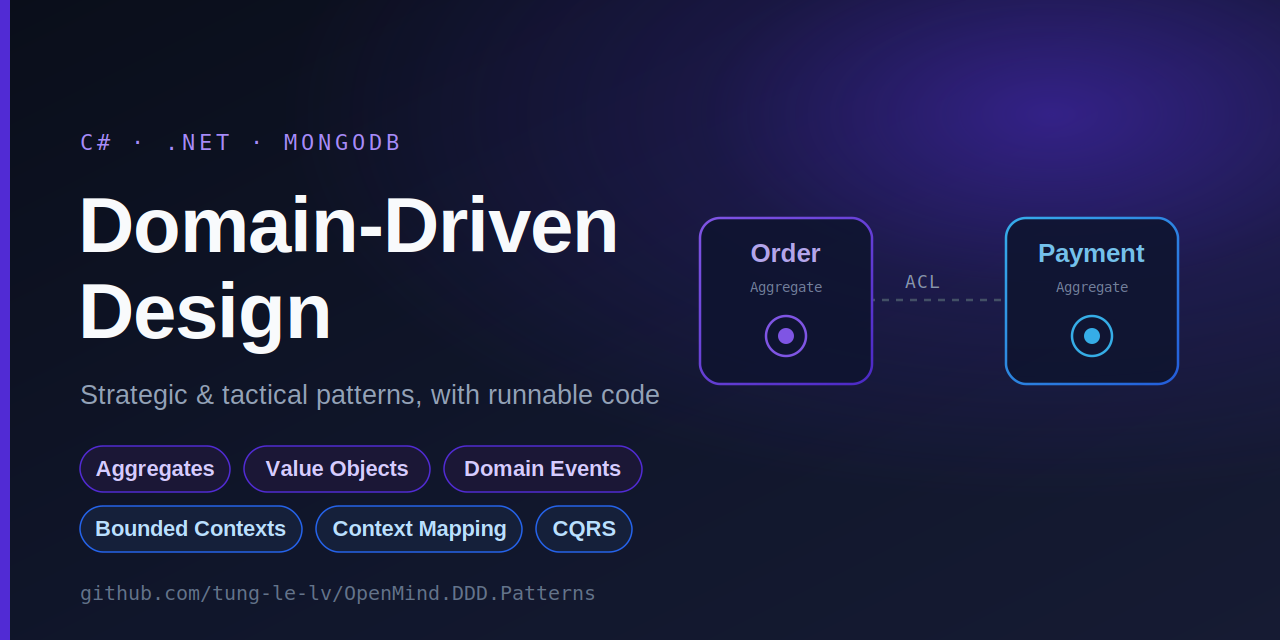 OpenMind.DDD.Patterns