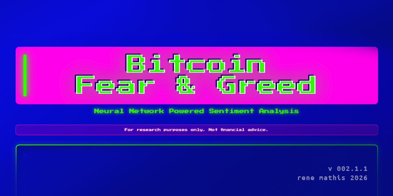 bitcoin-sentiment-analysis · GitHub Topics · GitHub
