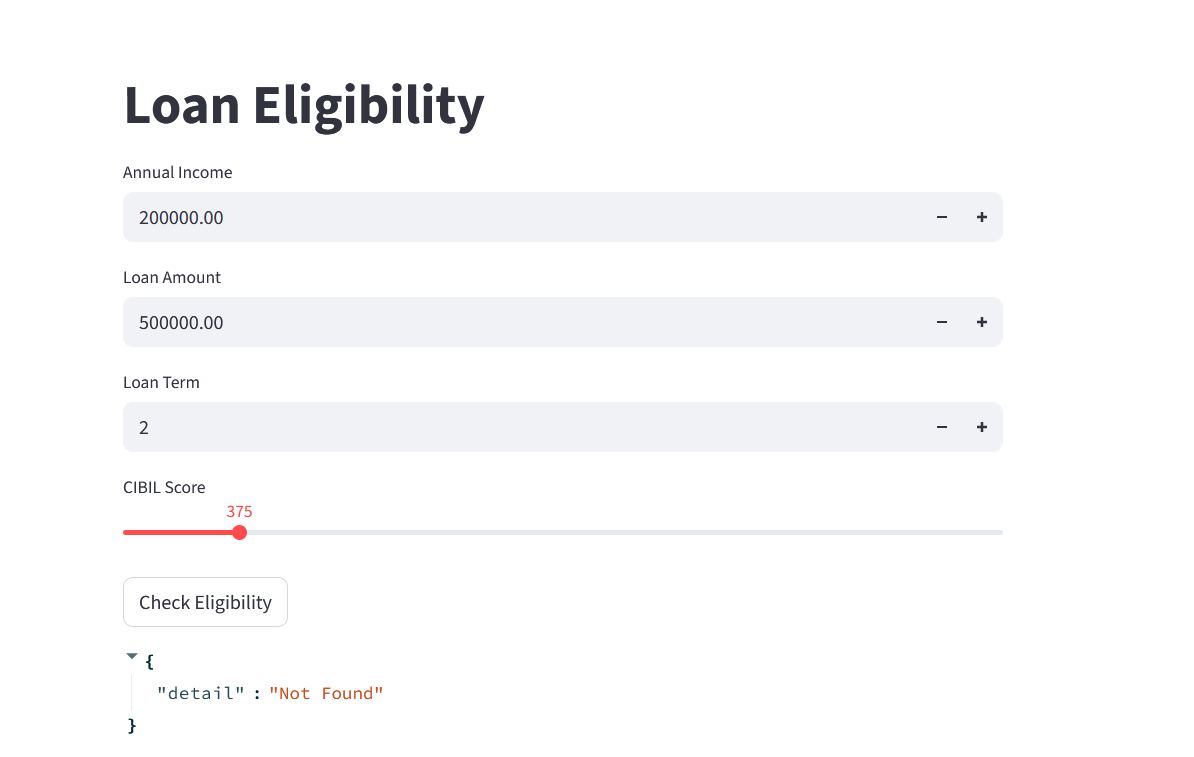 loan-eligibility-system