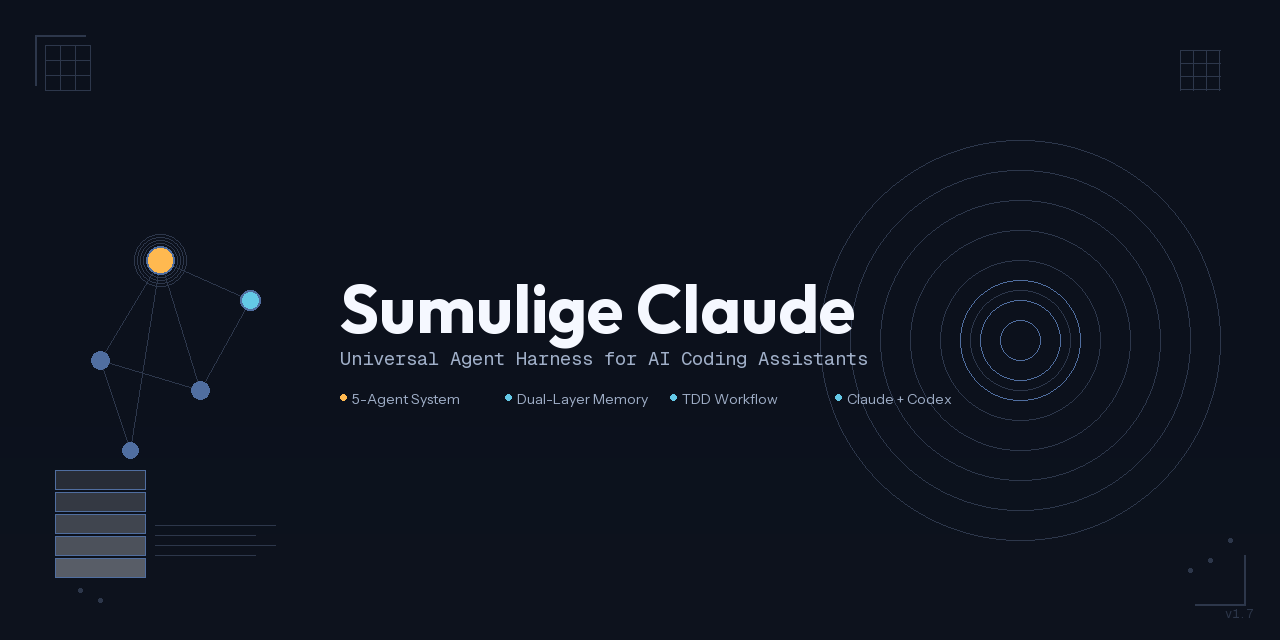sumulige-claude