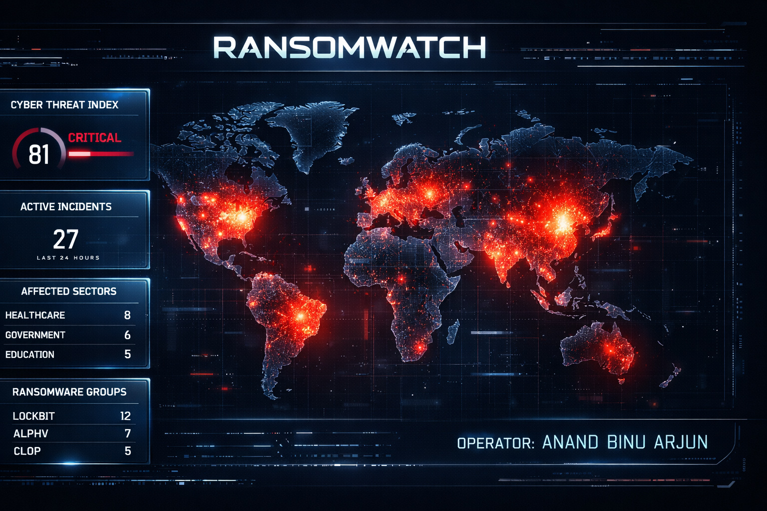 RANSOMWATCH