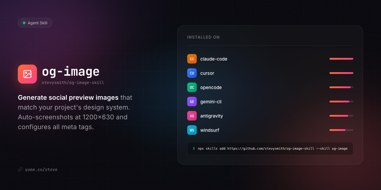 GitHub - stevysmith/og-image-skill: Generate social media preview ...