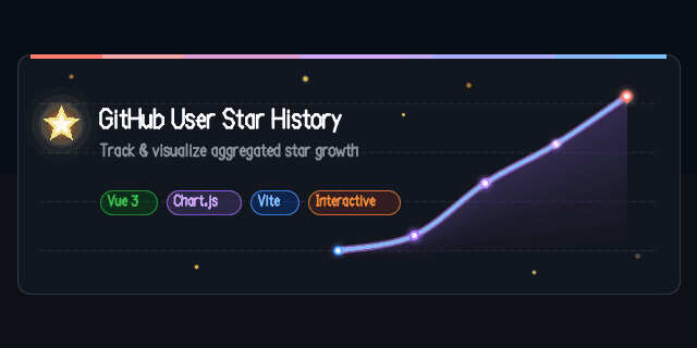 star-history-user
