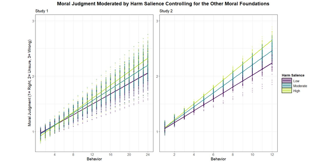 Psychographic-Segmentation-and-Behavioral-Tipping-Points