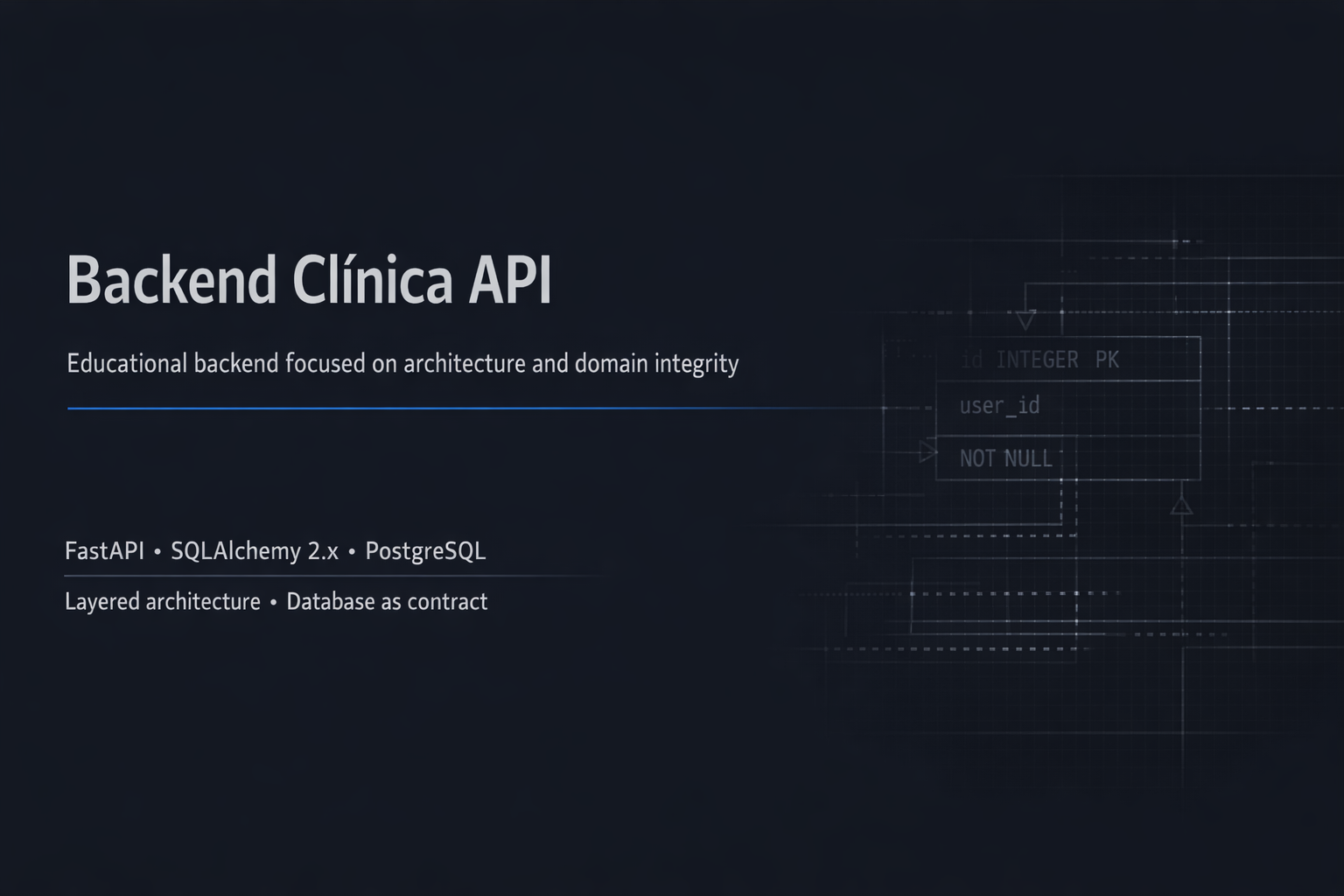 backend-clinica-api