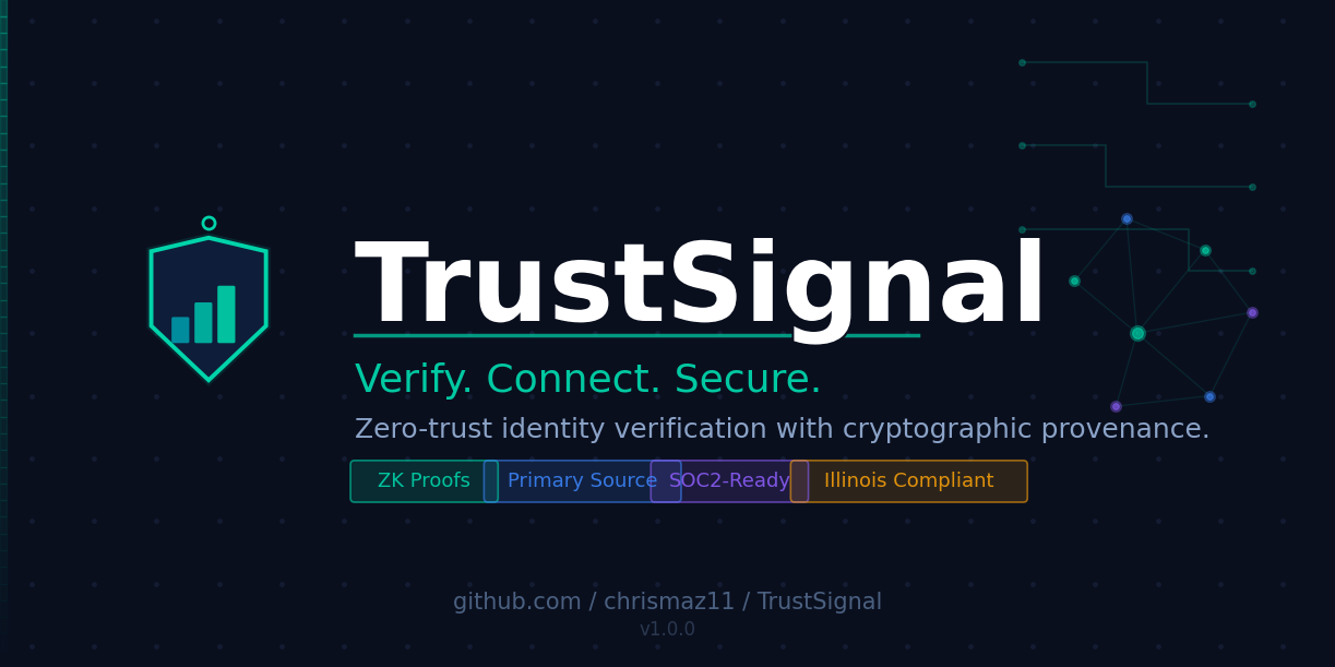 TrustSignal