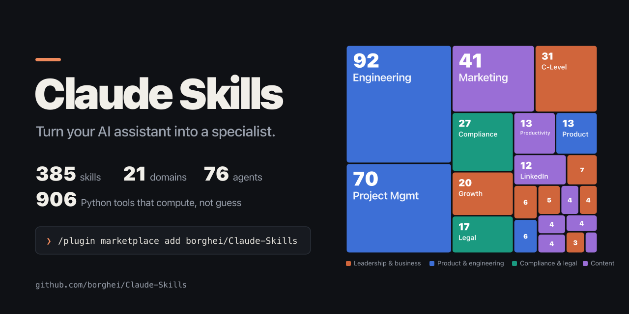 Claude-Skills