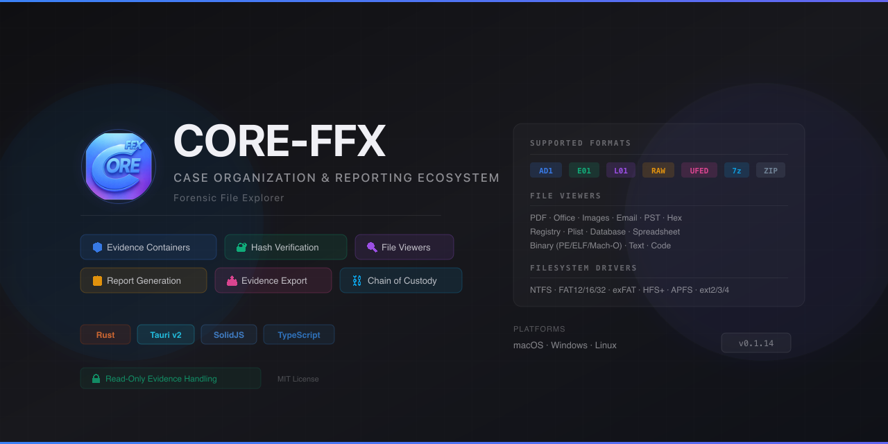 CORE/src/components/CaseDocumentsPanel.tsx at main · tmreyno/CORE · GitHub