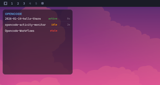 GitHub - IgorWarzocha/opencode-activity-monitor · GitHub