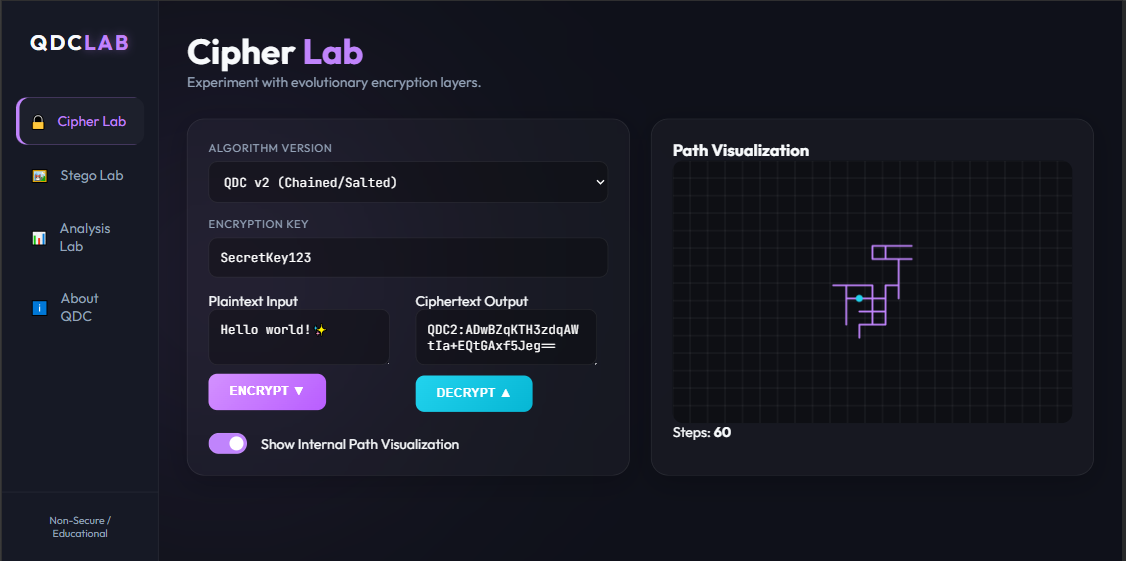 quadrant-drift-cipher