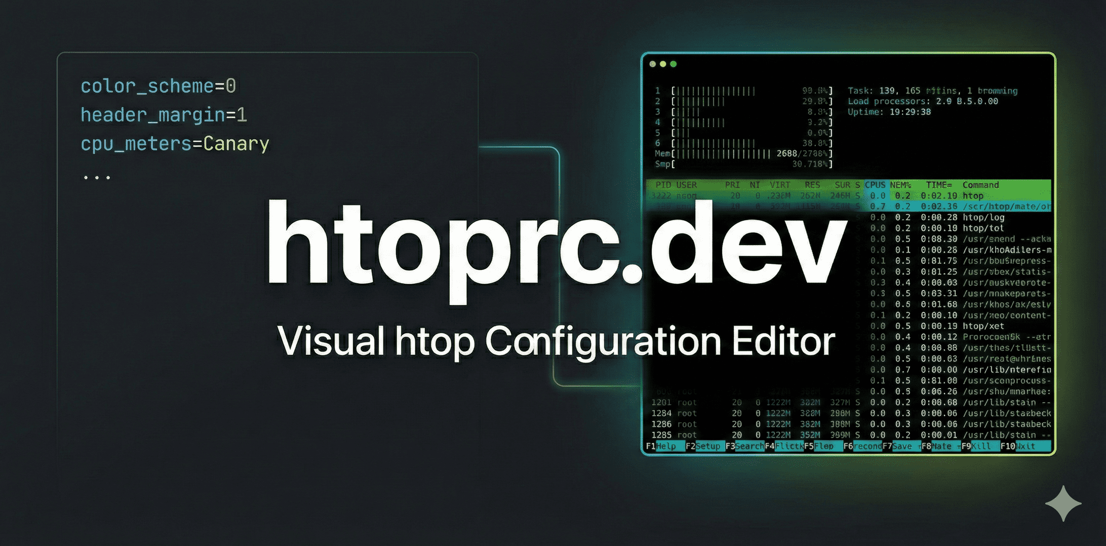 htoprc.dev