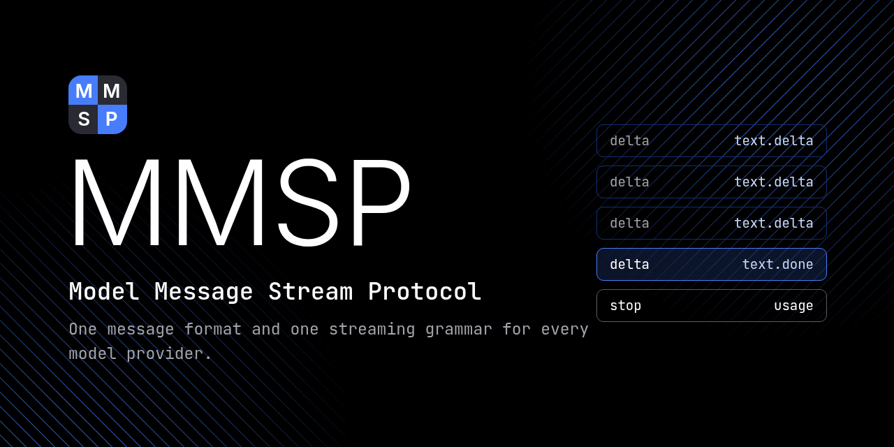 Status · GitHub