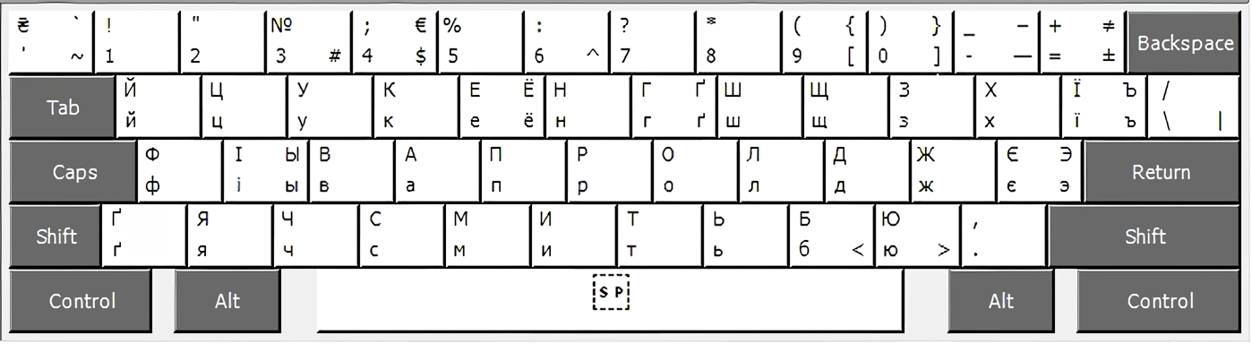 Enhanced-PLUS-UA-Ukrainian-extended-keyboard-layout