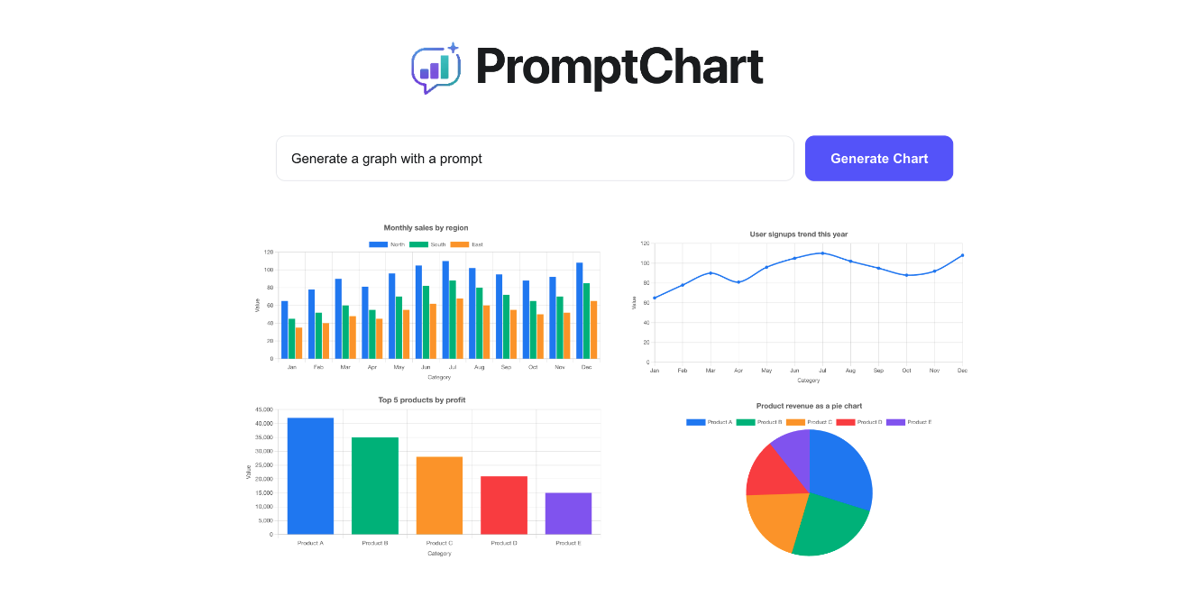 PromptChart Svelte Themes