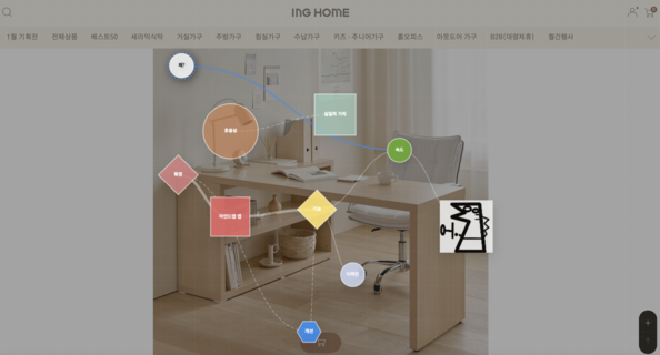 GitHub - okayamafuren/MindGlass: A tool to overlay mind maps · GitHub