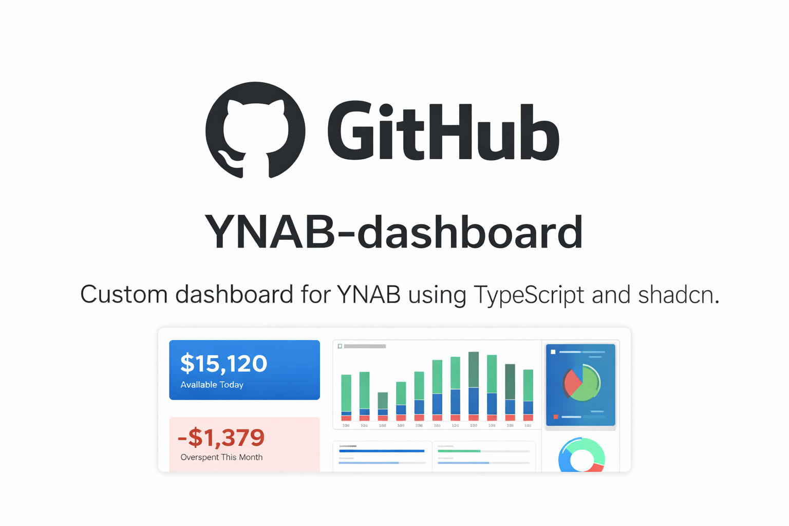 GitHub - matdac12/YNAB-dashboard: YNAB dashboard build with shadcn · GitHub