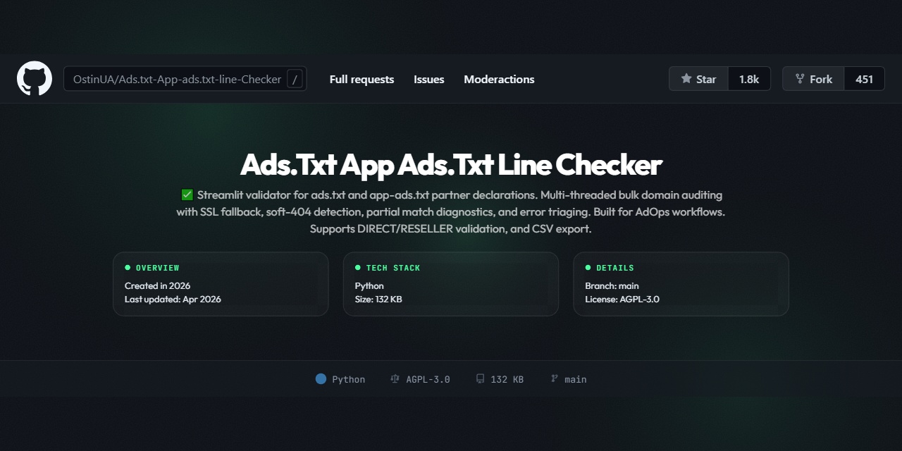 Ads.txt-App-ads.txt-line-Checker