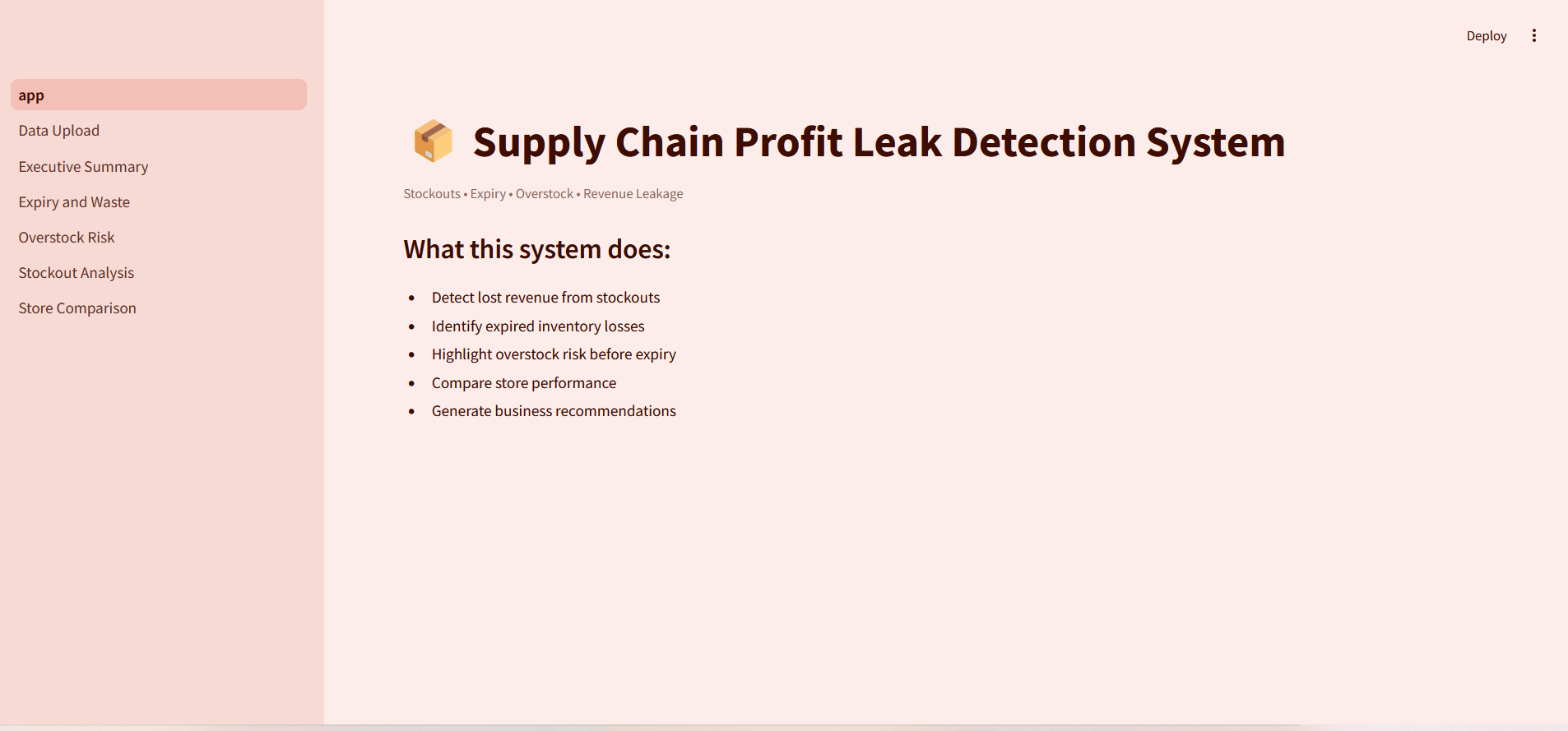 GitHub - 456val/profit-leak-detection-supply-chain: Supply chain ...
