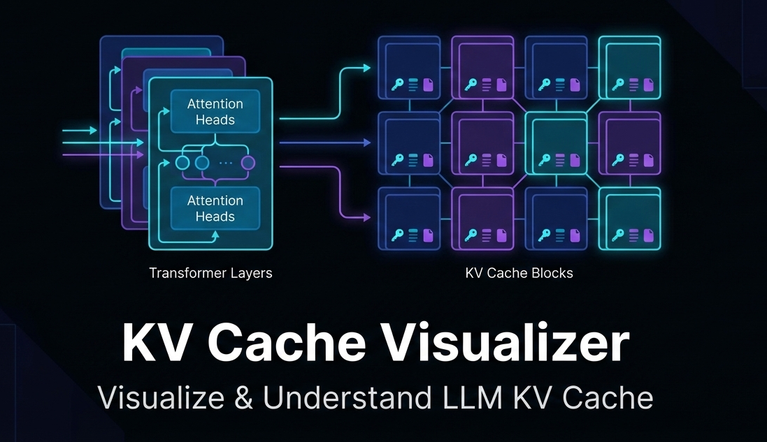 GitHub - GandholiSarat/kv-cache-visualizer: A conceptual, client‑side ...