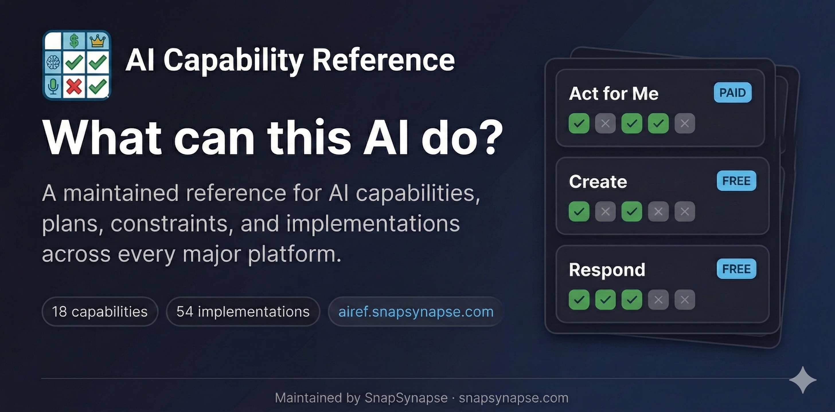 ai-capability-reference