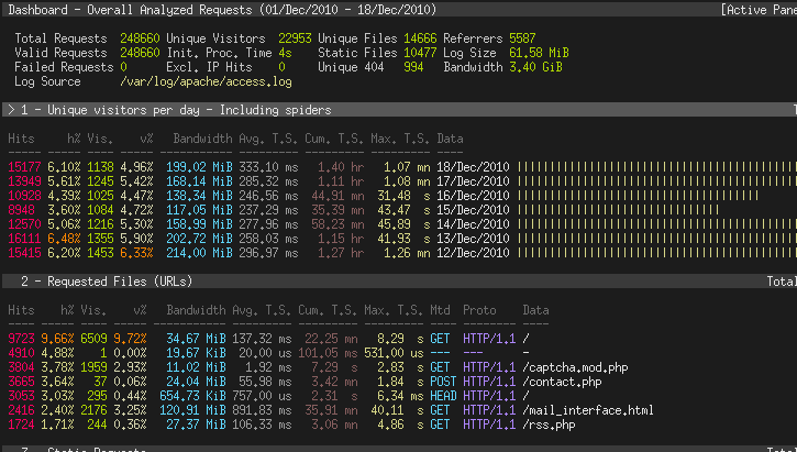 debian-server-tools/monitoring/README.md at master ·  szepeviktor/debian-server-tools · GitHub