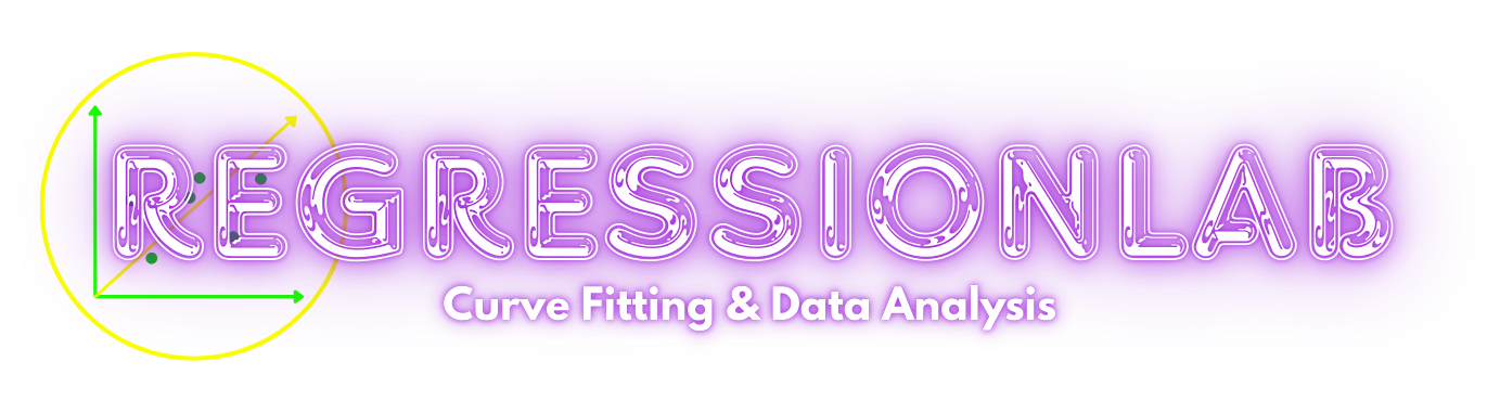RegressionLab