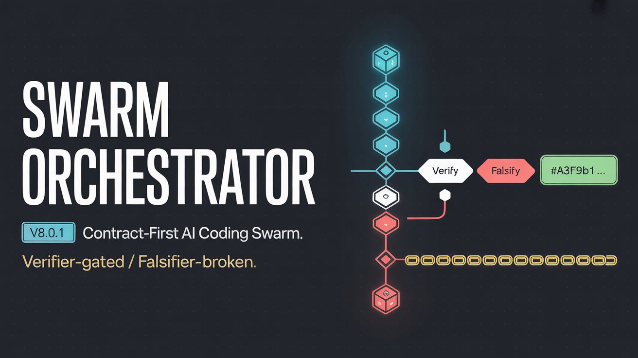 swarm-orchestrator