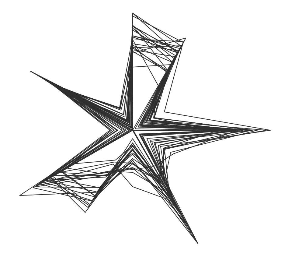 computational-fugue-analysis